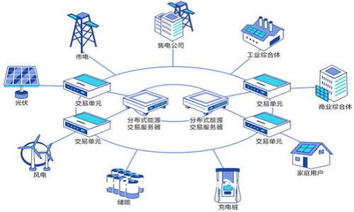 如何在im2.0钱包中加入网页应用