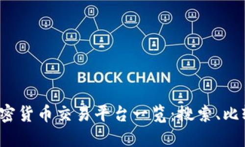 最全加密货币交易平台一览:搜索、比较、选择