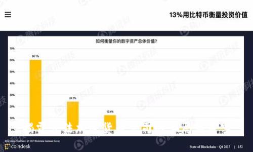 揭露非法加密货币公司的骗局与危害