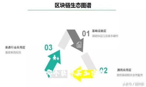 选择哪个软件买加密货币?