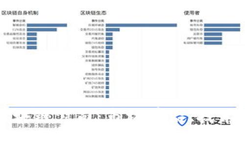 韩国加密货币区块链公司：市场前沿、技术实力和发展趋势