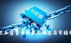 芬兰加密货币的最新动态与市场分析