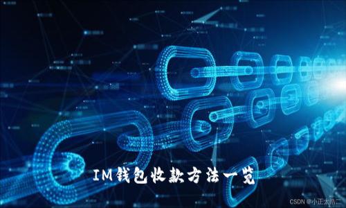 IM钱包收款方法一览