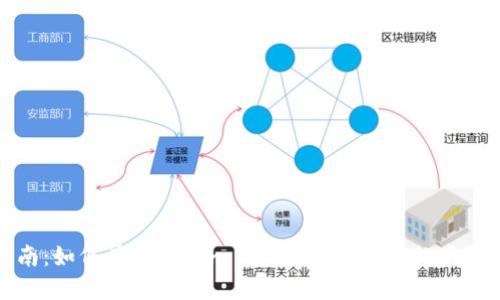 全面指南：如何在Tokenim 2.0上购买BNB的步骤与技巧