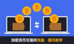   比特币钱包种类大全：选择适合你的数字资产保