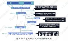 USDT转账出问题？解决方案与注意事项全解析