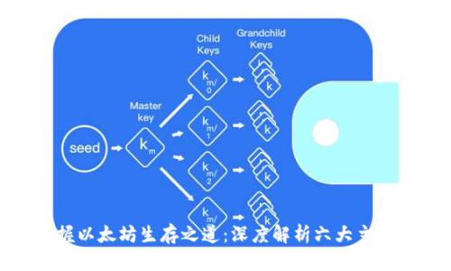 : 掌握以太坊生存之道：深度解析六大主流钱包