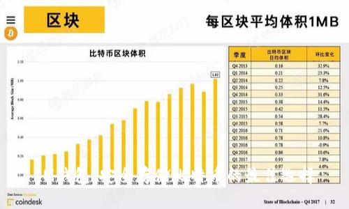 IM钱包：安全存储比特币的最佳选择