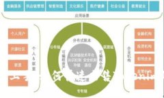 : 轻松上手：如何快速出售Tokenim的ETH