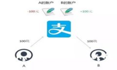 如何在 Tokenim 平台上添加新币种？全面指南