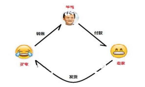    TP钱包一键转账：通过以太坊链快速转入火币链的指南  /   
 guanjianci  TP钱包, 以太坊, 火币链  /guanjianci 

---

引言
在当今数字货币的世界中，区块链技术的发展促使了多种资产类别的快速流动，而用户之间的跨链交易又成了一个热门话题。TP钱包作为一款流行的数字货币钱包，支持多种区块链资产，其中以太坊链与火币链的跨链转账更是用户持续关注的热点。本文将详细介绍如何使用TP钱包将以太坊链的资产快速转入火币链，从钱包设置、跨链操作到常见问题解答，将为广大用户提供全面指导。

1. TP钱包的基本介绍
TP钱包是一款功能强大的数字货币钱包，支持以太坊及其各种代币、火币链及其相关资产。用户可以方便地在这两条链之间进行资产管理、交易等操作。TP钱包不仅强调安全性，还提供了友好的用户界面，使得即使是新手也能迅速上手。

TP钱包的核心特点包括：  
1. **安全性**：采用了多重加密技术，确保用户资产的安全性。  
2. **易用性**：直观的界面使得用户能够轻松查找和使用各种功能。  
3. **支持多链**：不仅支持以太坊链和火币链，还可以管理比特币、EOS等多个流行链的资产。  
4. **社区支持**：有一个活跃的社区用户基础，用户可以在论坛中询问问题并获得支持。

2. 使用TP钱包进行以太坊链到火币链的转账步骤
在进行转账之前，确保您的TP钱包已成功安装，并完成基本的设置和资产导入。以下是将以太坊链的资产转账到火币链的步骤：

h4步骤一：打开TP钱包并登录/h4
启动您的TP钱包应用，输入密码进行登录。如果您尚未创建钱包，可以按照应用里的指引进行创建，确保备份好助记词以防万一。

h4步骤二：选择以太坊链/h4
在TP钱包的主界面上，找到并点击以太坊链的选项，进入以太坊资产管理界面。在这里您能看到您在以太坊链上的各种代币及其余额。

h4步骤三：发起转账/h4
在以太坊资产管理界面，选择您想要转账的代币，点击“发送”按钮。在“收款地址”中输入您在火币链的对应地址。此外，需要填入转账金额，并选择合适的网络手续费。请注意，手续费过低可能会导致交易延迟。

h4步骤四：确认转账信息/h4
在确认页面仔细核对您输入的所有信息，包括收款地址、转账金额及手续费等，一旦确认无误后点击“确认”按钮即可发起转账。

h4步骤五：查看转账状态/h4
转账的过程可能需要一段时间，您可以在TP钱包的交易记录中查看该次转账的状态，等待其在以太坊链成功确认后，再到火币链查看资产。这一过程可能会因网络拥堵情况有所不同，请耐心等待。

3. 常见问题解答

h4问题一：跨链转账的安全性如何保障？/h4
在进行跨链转账时，安全始终是大家最关心的问题之一。TP钱包采用业内标准的安全措施来保障用户资产安全。首先，TP钱包的私钥在本地储存，不会上传至服务器，减少了资产被盗的风险。此外，钱包还提供了多重签名功能，增加了转账的安全层级。在转账的过程中，用户信息和资产流动都经过加密处理，保护用户的隐私信息。

然而，用户自己也需要增强安全意识。确保您的设备是安全的，不要在不安全的网络环境下进行操作。此外，记得备份好助记词，不要随意透露给任何人，避免造成资产损失。

h4问题二：若转账失败，我该如何处理？/h4
转账失败是区块链操作中较为常见的问题之一，可能由多种原因导致，例如收款地址错误、手续费不足、网络拥堵等。当您遇到转账失败的情况，可以在TP钱包的“交易记录”中查看失败交易的详细信息，系统通常会提示失败原因。

如果是由于手续费不足导致的失败，可以更改手续费重新发起转账。如果是由于收款地址错误，您需要确认收款地址的准确性。大部分情况下，转账失败不会导致资产丢失，系统会自动将资产返还至您的钱包账户内。

h4问题三：关于手续费的注意事项/h4
在以太坊链与火币链之间转账时，手续费是一个不可忽视的因素。每笔交易都需要支付手续费，以获得网络确认。同时，当网络繁忙时，手续费的变化幅度可能非常大，因此用户需要根据交易的紧急程度调整手续费。

如果您选择了较低的手续费，可能导致交易被延迟确认，甚至长时间无法完成；而支付较高的手续费则能够加速交易确认速度，因此在交易前进行多方考量是非常必要的。

h4问题四：如何选择适合我的数字资产？/h4
在TP钱包中，用户可以管理多种数字资产。选择适合您的数字资产需要考虑几个因素：首先，您对该资产的了解程度，了解其技术细节、市场前景以及项目团队等信息。其次，您本身的风险偏好也很重要，选择自己能承受的资产种类。最后，您可以根据当前的市场形势和个人投资计划，灵活调整资产配置。

建议初学者可以先从一些成熟稳定的项目，如以太坊、比特币等主流币种开始，同时逐步学习了解其他新兴的数字资产项目，增加自己的知识储备，提升投资能力。

结语
通过以上内容的介绍，相信您已经对TP钱包从以太坊链向火币链进行转账的过程有了全面的了解。随着区块链技术的不断发展，我们期待未来能够看到更多便利的跨链操作，以及更加安全、快速的数字资产管理体验。不论您是刚接触数字货币的新手，还是已经拥有一定经验的投资者，TP钱包都将是您值得信赖的数字资产管理工具。