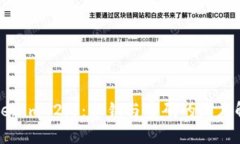 Tokenim 2.0：私钥与密码的深度解析