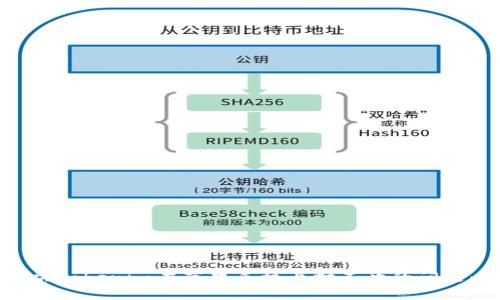 ### 解决Tokenim在苹果手机上打不开的问题：全面指南