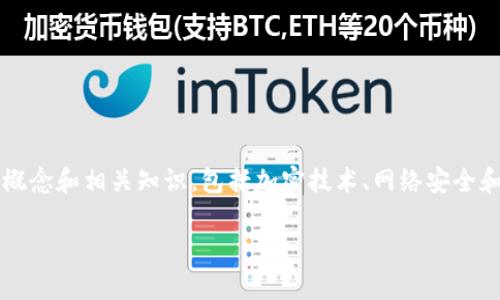 在讨论Tokenim 2.0网站链接的安全性之前，我们需要了解一些基本概念和相关知识，包括加密技术、网络安全和用户保护方法。针对这个问题，我将制作一个有吸引力的和相关内容。

Tokenim 2.0：解析其安全性与用户保护策略