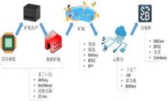 探索Tokenim：未来数字资产管理的新风口