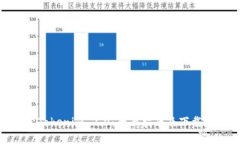 探索Tokenim 2.0：全面指南及下载地址