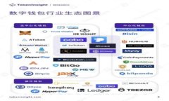 如何轻松管理和增加你的比特币资产：从80个比特