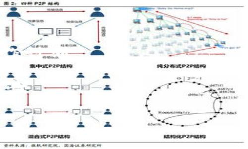 OpenSea 目前的支持情况可能会有所更新，因此具体的内容可能取决于最新的开发和更新。tokenIm（如果你是指 Tokenim，一个区块链或 NFT 相关的项目）在 OpenSea 的支持程度可能与其集成程度、用户需求和开发者的支持有关。

如果你要了解 OpenSea 是否支持 tokenIm，重点可以放在以下几个方面：

1. **NFT 支持**：检查 OpenSea 的官方文档，确认 tokenIm 是否已被纳入其支持列表。一般来说，OpenSea 支持各类 ERC-721 和 ERC-1155 标准的 NFT。

2. **市场活动**：访问 OpenSea 平台，搜索 tokenIm 来看看是否能找到相关 NFT 列表和用户活动。

3. **项目合作**：查看 tokenIm 的官方网站和社交媒体，了解他们是否与 OpenSea 有任何的合作或合作计划。

4. **社区反馈**：经常参与区块链相关的社区讨论，比如 Reddit 或 Telegram，了解其他用户的反馈和体验。

如果 tokenIm 是你关注的项目，了解其在 OpenSea 中的表现及其生态系统能帮助你做出更好的决策。