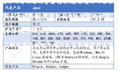 在数字货币和区块链领域，“tokenim”这个名字并