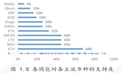 关于“tokenim能创建多少钱包”的问题，首先需要明确“tokenim”指的是什么。在区块链和加密货币的领域，tokenim可能是指一种特定的工具、平台或服务。假设我们讨论的是一种区块链钱包创建工具或服务，以下是详细的探讨。

### Tokenim: 一个全面解析其钱包创建能力的指南
