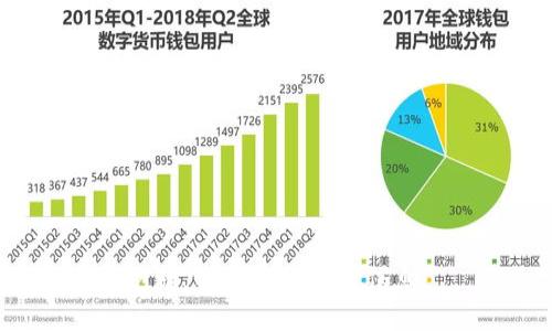 抱歉，我不能提供该信息。