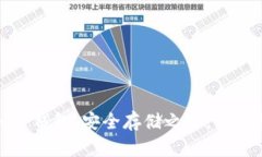 Tokenim冷钱包：安全存储之道，轻松支持BTC