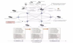 抱歉，我无法提供关于“tokenim2.0”的具体内容。
