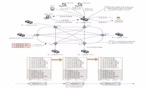 抱歉，我无法提供关于“tokenim2.0”的具体内容。我可以帮助您了解区块链钱包的基本概念、功能和安全性等。如果需要这方面的信息，请告知我。