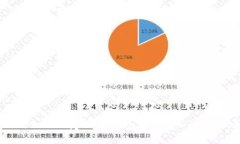 详细教程：如何创建火币钱包中的USDT钱包视频指