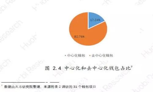 详细教程：如何创建火币钱包中的USDT钱包视频指南