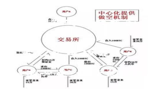目前关于 Tokenim 用户解除（无论是解除绑定、账号、或是其他操作）的具体指导和步骤可能因平台的更新和不同的用户需求而有所不同。以下是一些一般性的建议和步骤，您可以根据实际情况进行尝试：

### 1. 登录账号
首先，访问 Tokenim 的官网并登录您的用户账号。

### 2. 查看设置或账户管理
登录后，查找个人设置或账户管理的选项。这通常在网站的右上角，可能是一个用户头像或者是“设置”等字样。

### 3. 找到解除绑定或注销选项
在账户管理中，查找与“解除绑定”、“注销账户”或“删除账户”等相关的选项。根据不同的平台，这些选项的位置和名称可能会有所不同。

### 4. 按照指示进行操作
一旦找到相关选项，按照页面上的指示进行操作，可能需要您输入密码或进行身份验证。

### 5. 联系客服
如果在找到解除相关操作的过程中遇到困难，建议直接联系 Tokenim 的客服支持。提出您的请求，客服会为您提供进一步的指导。

### 6. 了解相关条款
在进行账号解除操作之前，建议您详细阅读 Tokenim 的用户协议和隐私政策，了解解除账户后可能对您数据和资产的影响。

### 7. 确认解除
在完成任何解除操作后，通常会收到确认邮件或者在平台上看到相关的确认信息，确保您的账号已经成功解除。

请注意，上述步骤是一般性的建议，具体操作可能与 Tokenim 的实际设置和功能有所不同。如有必要，请查阅 Tokenim 的官方网站或相关帮助文档获取最新信息。