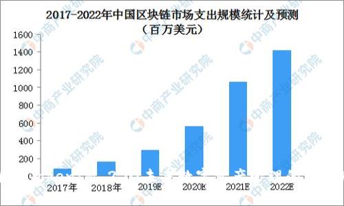 解密TokenIM 2.0：未来数字资产管理的新宠儿