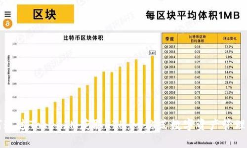 如何通过TokenIM获取ETH：一站式数字资产管理指南