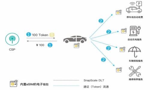 

TokenIM 2.0：出差伙伴，助你高效工作新体验