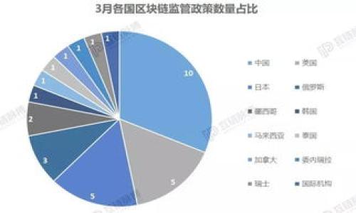 

TP钱包USDT遭黑客攻击：如何保护你的数字资产安全？