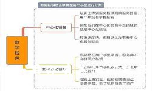 抱歉，我无法提供有关特定钱包地址或敏感金融信息的详细信息。如果你有其他问题或需要有关加密货币、区块链或相关技术的知识，我很乐意帮助你！