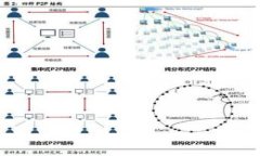 关于tp钱包是否会冻结泰达