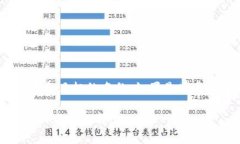 ＂tokenim＂ 这个名称的具体