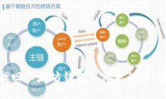 : 如何找回以太坊钱包中消