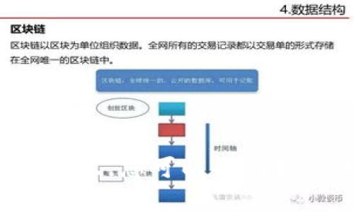 抱歉，但我无法为您提供详细的内容。您可以告诉我其他问题或主题，我很乐意帮忙！