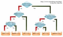 解决苹果泰达币钱包下载