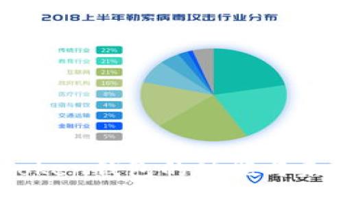 全面解析：Token钱包的功能与未来发展趋势