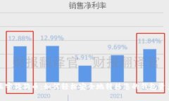 正宇狗狗币：如何轻松安
