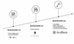 要将TokenIM 2.0中的资金转出