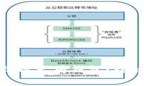 如何将原子币提币到以太坊钱包？全攻略与常见问题解析
