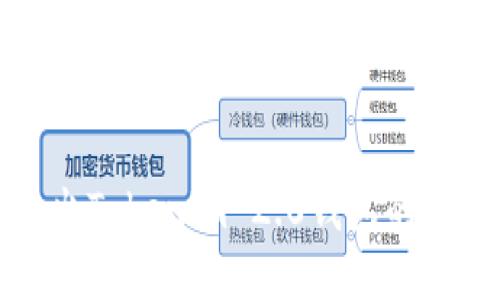 轻松退出Tokenim 2.0钱包的完整指南