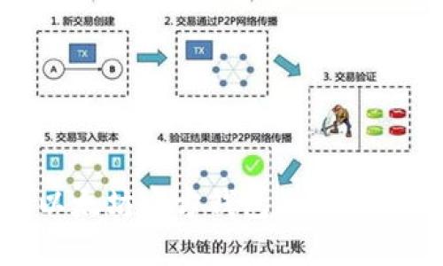 2023年以太坊官方钱包app下载趋势解析