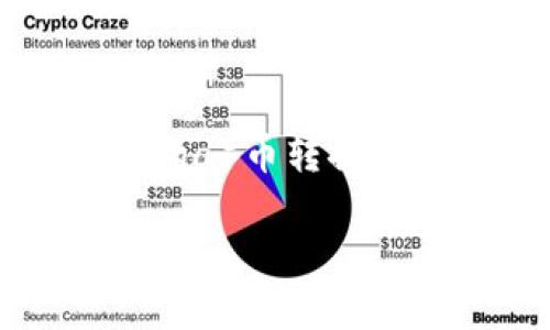 在这里，我可以给你提供关于将ZIL（Zilliqa）币转换为USDT（Tether）的一些基本信息和指导。

### 如何将ZIL币转换为USDT钱包？