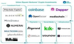 百度下载Tokenim 2.0：安全性