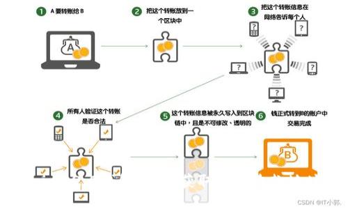 探索Tokenim 2.0钱包：如何获取您的收款地址及其应用